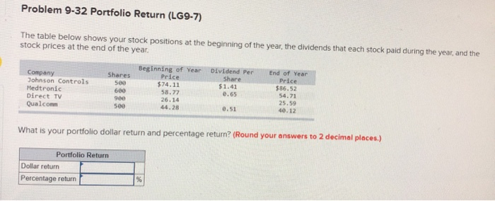  Problem 9-32 Portfolio Return (LG9-7) The table below shows your stock