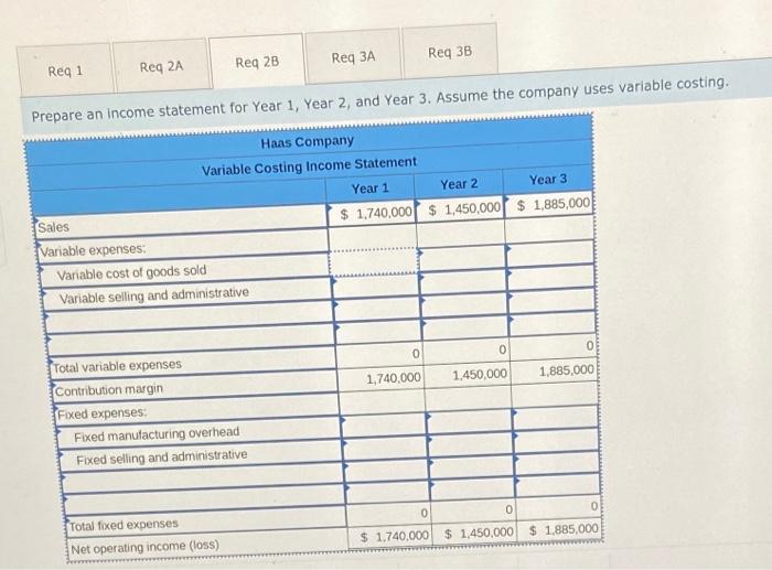 Income Statements [LO6-1, L06-2) $ 21 Haas Company manufactures and sells one