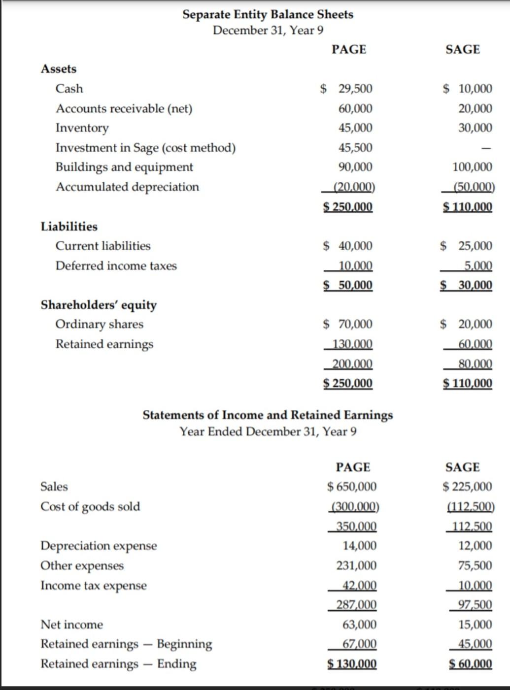 your solution and do them in a word file. Thanks On January