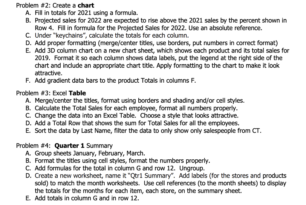 Problem #2: Create a chart A. Fill in totals for 2021