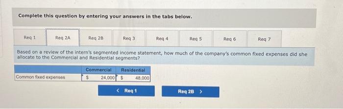 the tabs below. Based on a review of the intern's segmented income