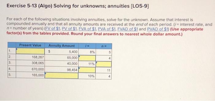  Exercise 5-13 (Algo) Solving for unknowns; annuities (LO5-9) For each of