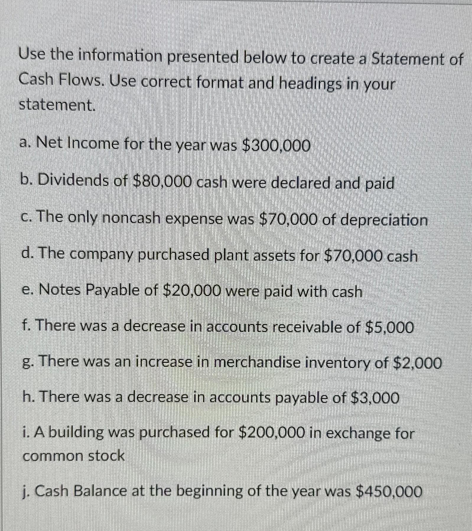  Use the information presented below to create a Statement of Cash