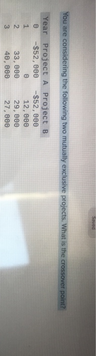  You are considering the following two mutually exclusive projects. What is