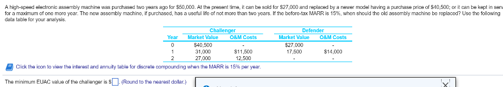 Please answer the three A high-speed electronic assembly machine was purchased two
