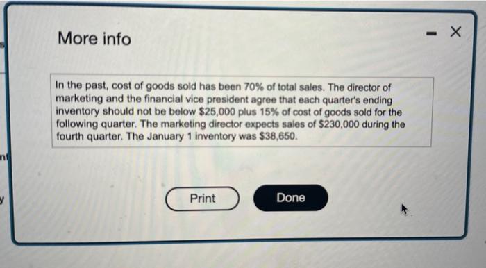 (1) (Cick the kon to view addisonal information) Requirement whole doliar) Data