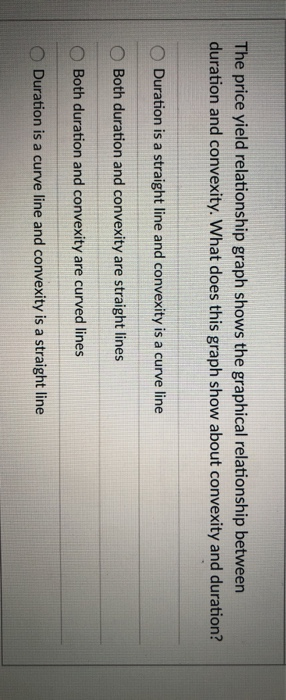  The price yield relationship graph shows the graphical relationship between duration