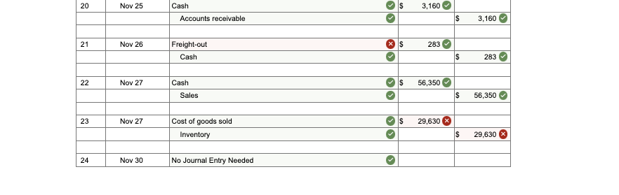  November 26: The shipping cost for the inventory purchase of November