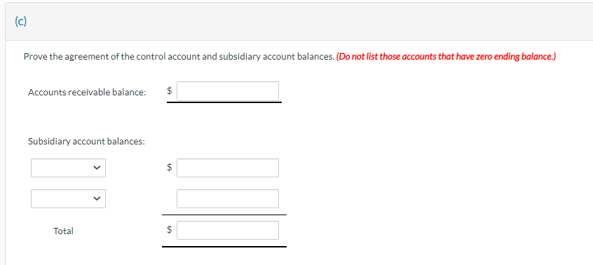 accounts includes the following selected accounts. Apr. The owner, T. Carla Vista,