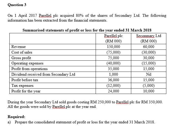 Please help me . Please help me . urgent needed Question 3