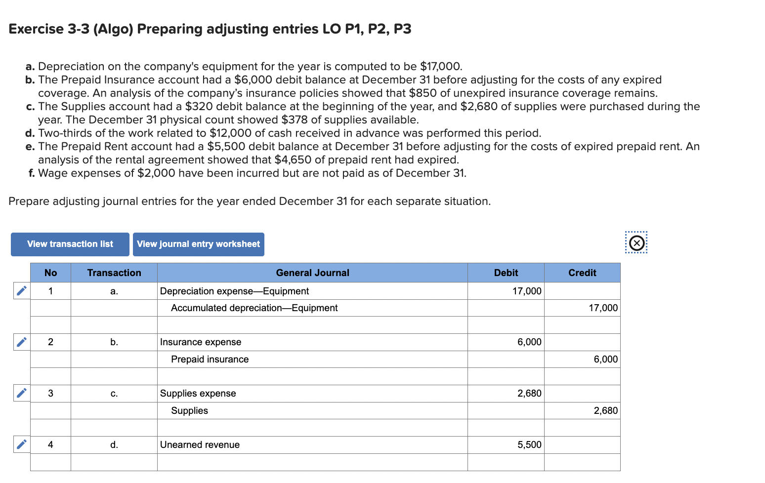 Exercise 3-3 (Algo) Preparing adjusting entries LO P1, P2, P3 a. Depreciation