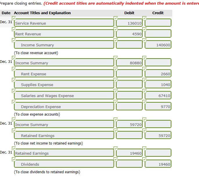 year-end account balances from the adjusted trial balance as of December 31,