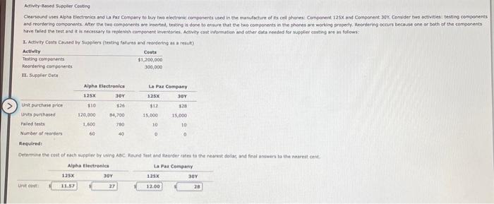  Activity-llased Supoler Contiry