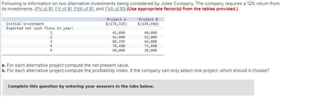 1.0300 1.0400 0500 1.0201 .0404 1.0609 1.0816 1.1025 11236 .1449 .1664 1.1881