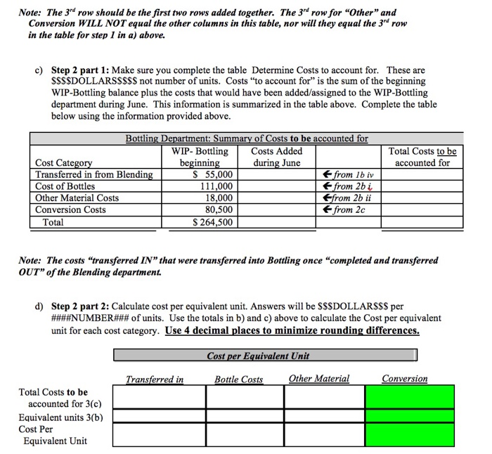 provided below info used to solve posted below unit data for bottling