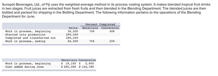 below using ######NUMBER ##### of units, NOT dollars!!!!!! Units in Bottling June
