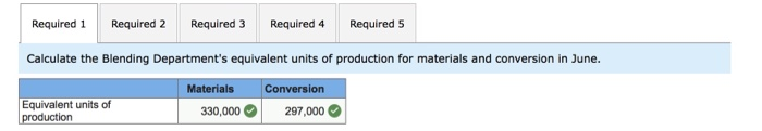 1 Units transferred in from Blending during June Units "to account for"