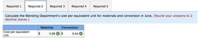 Physical units for BOTTLING Units completed and transferred out during June Units