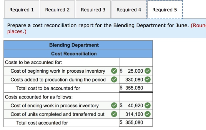 should equal the units "accounted for" b) Step 1 part 2: Determine