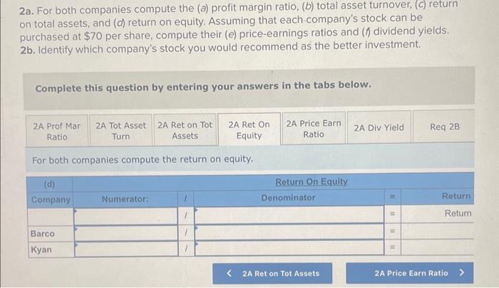 total asset turnover, (c) return on total assets, and (d) return on