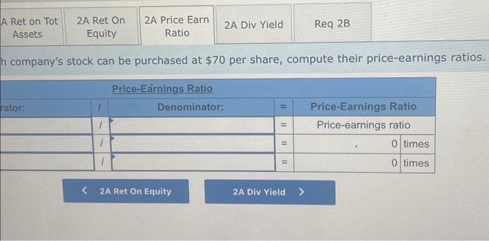 share, compute their (e) price-earnings ratios and (f) dividend yields. 2b. Identify