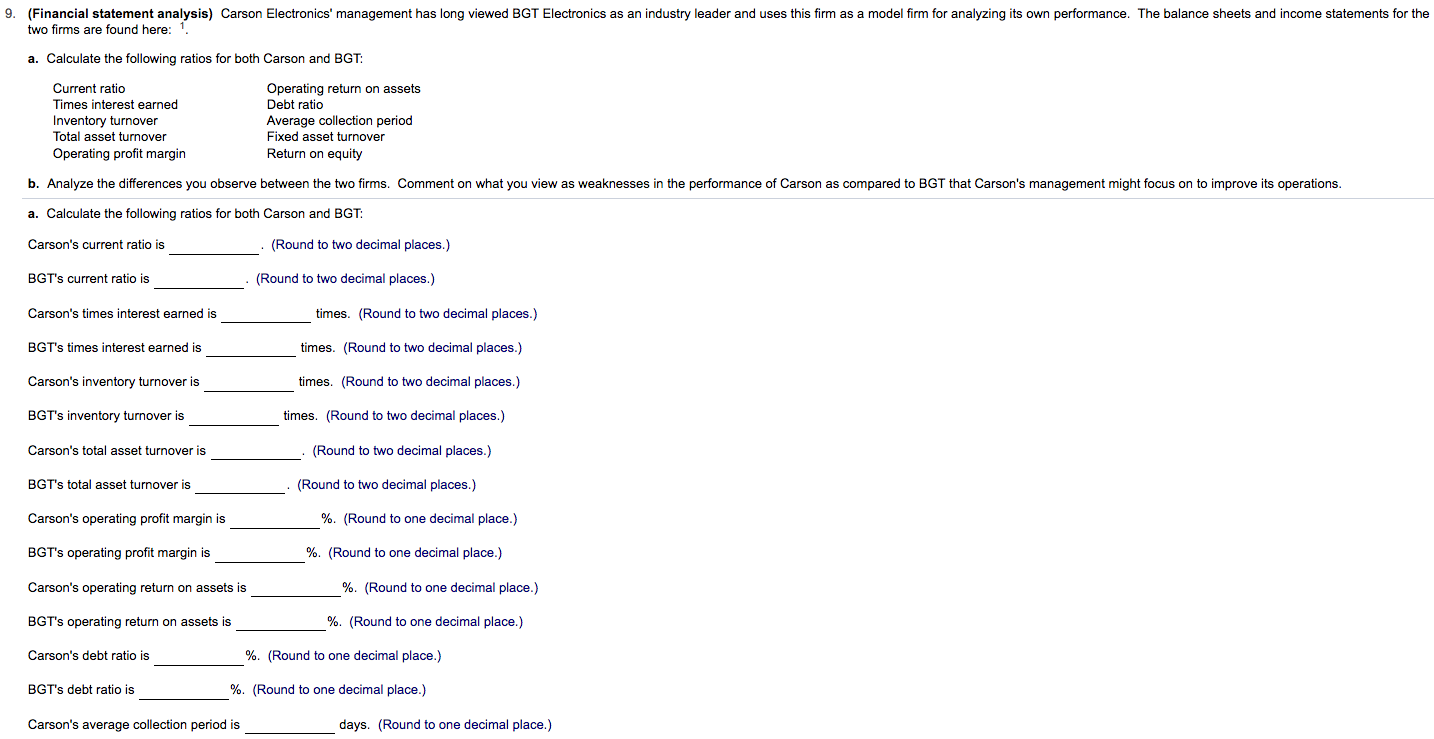 Finance Homework Help 9. (Financial statement analysis) Carson Electronics' management has long