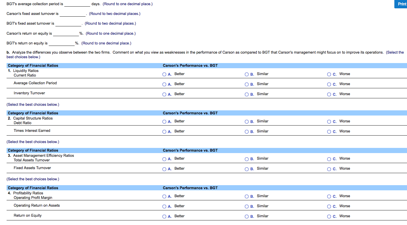 viewed BGT Electronics as an industry leader and uses this firm as
