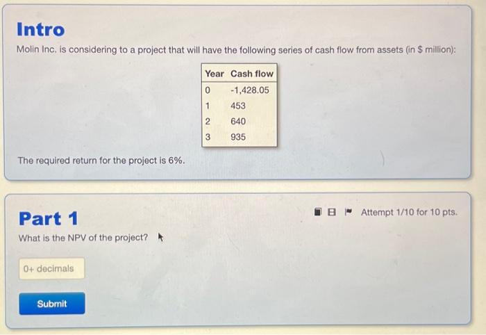  Molin Inc. is considering to a project that will have the