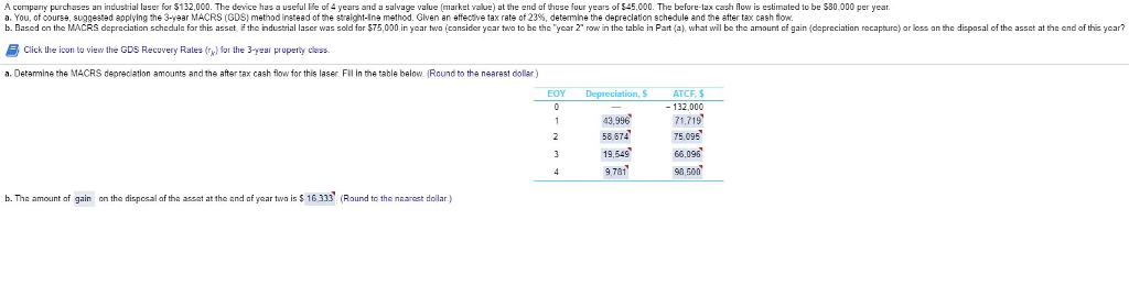to work it? thanks A company purchases an industrial laser for $132,000.