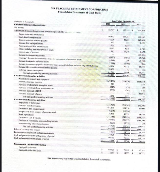 for 5 years as i need 5 years only QUESTION (30 MARKS)