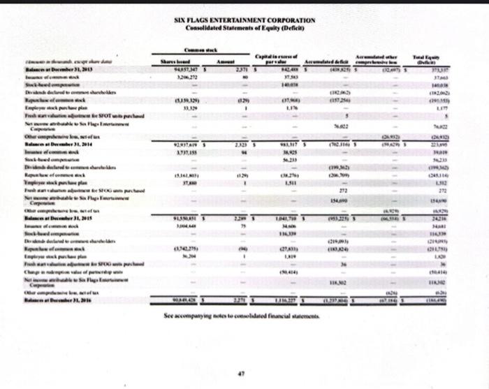 There are several methods available for stock analysis in the market. One