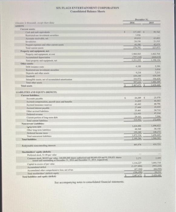 listed. (The company list will provide in the class) REQUIRED: i) Use