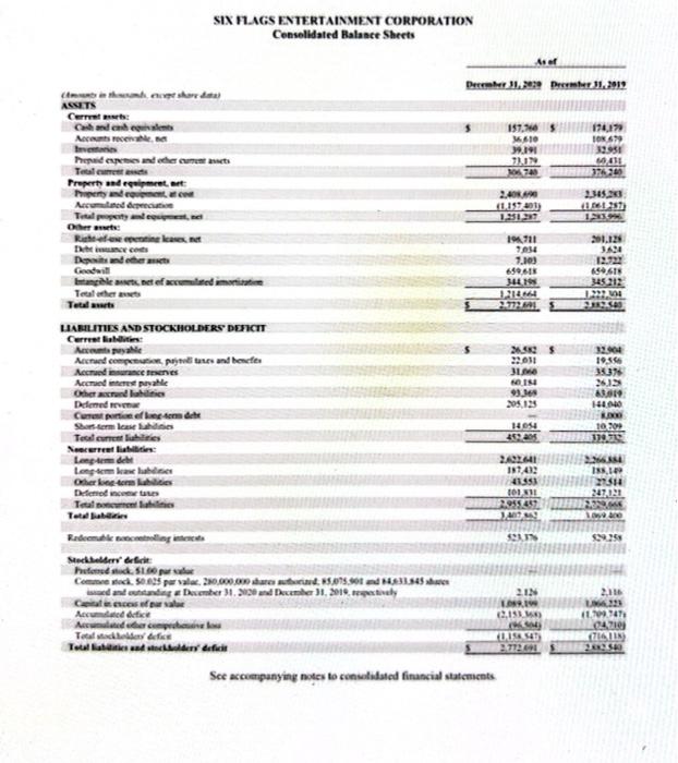 industry analysis. (10 marks) Recommendation strategies to improve the company. (10 marks)