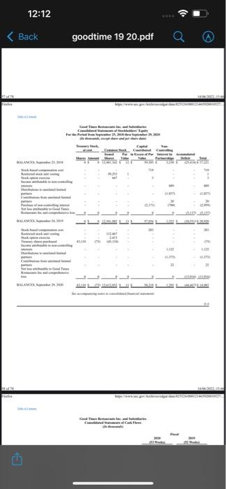 Deferred income tax expense Net cash provided by operating activities Cash flow