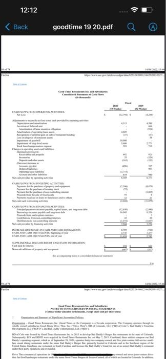 from investing activities Addition to property and equipment Property insurance cover Purchase