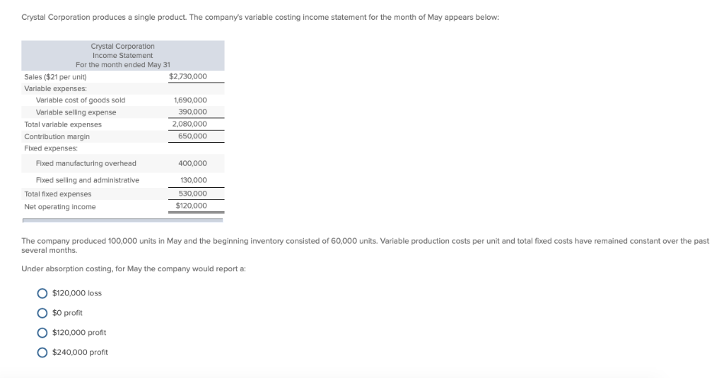 product. The company's variable costing income statement for the month of May