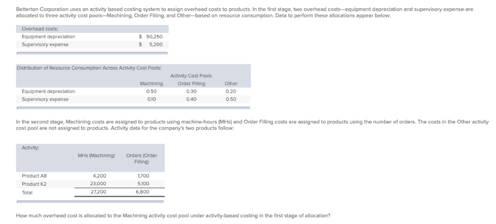 Sales ($21 per unit) $2,730,000 Variable expenses: Variable cost of goods sold