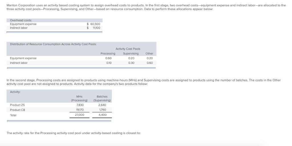 1,690,000 Variable selling expense 390,000 Total variable expenses 2,080,000 Contribution margin 650,000