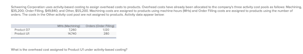 costs per unit and total fixed costs have remained constant over the