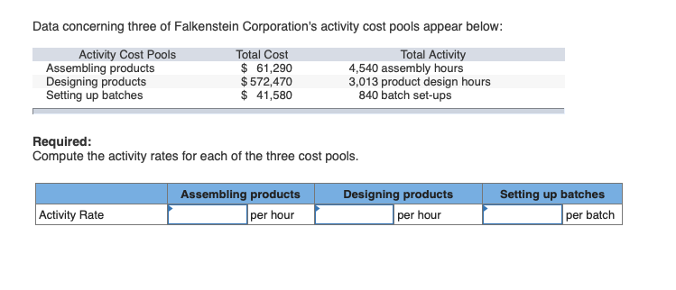 a: $120,000 loss $0 profit $120,000 profit $240,000 profit Radakovich Corporation has