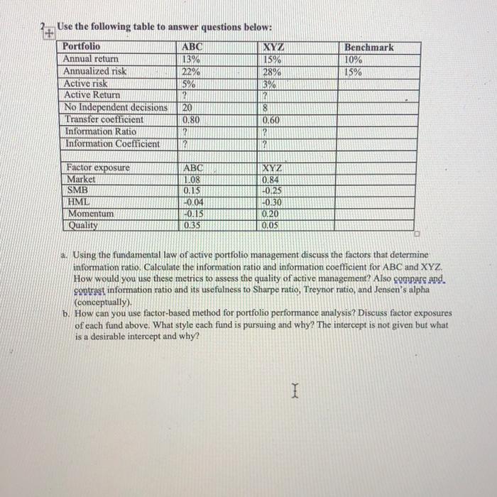 information requested below. Ashley (38) and John (40) Anderson live in West