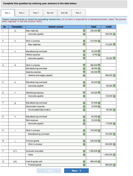 specialty heavy equipment for use in North Sea oil fields. The company