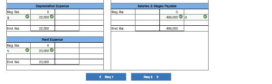 on the basis of direct labor- hours. Its predetermined overhead rate was