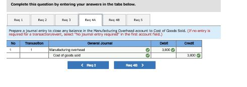 an estimated allocation base of 1,060 direct labor-hours. The following transactions took