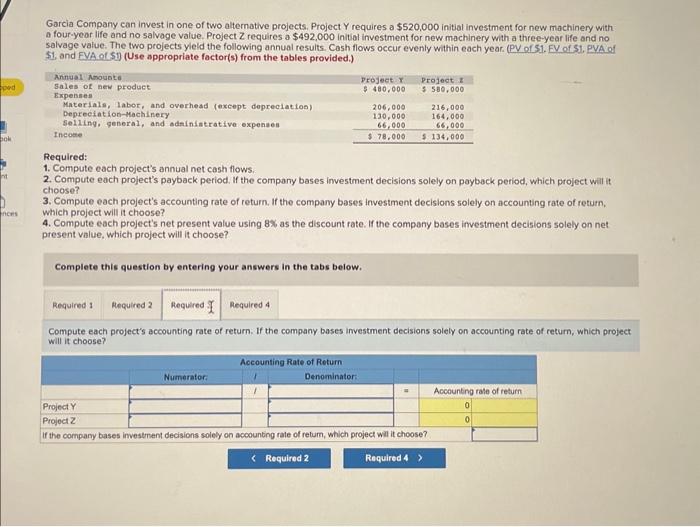 initial investment for new machinery with a four-year life and no salvage
