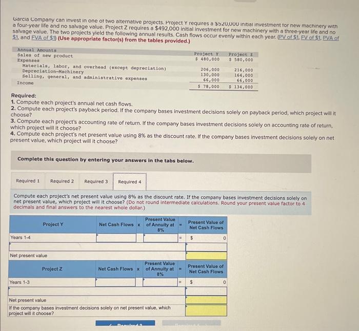 value. Project Z requires a $492.000 initial investment for new machinery with