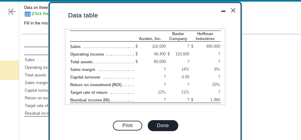 Data on three (Click t Fill In the nms Sales Operating lnc