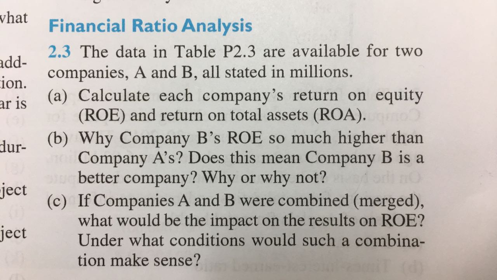 taxes 272,000 Interest payment on financing 20,000 interest payche TABLE P2.3 Description