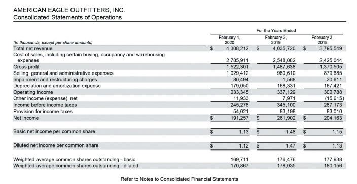 most recent year? 2. What is the largest liability reported by American