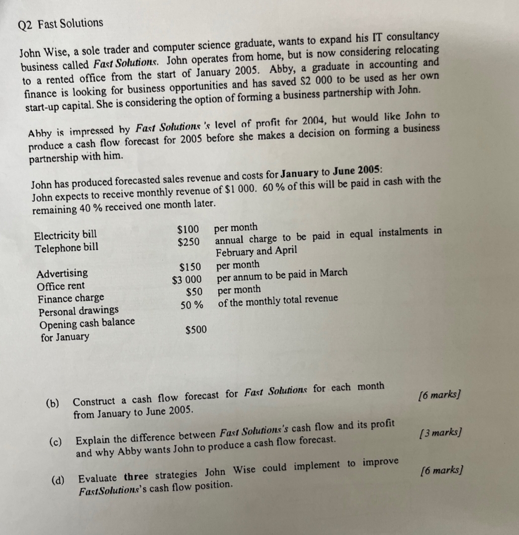  Q2 Fast Solutions John Wise, a sole trader and computer science